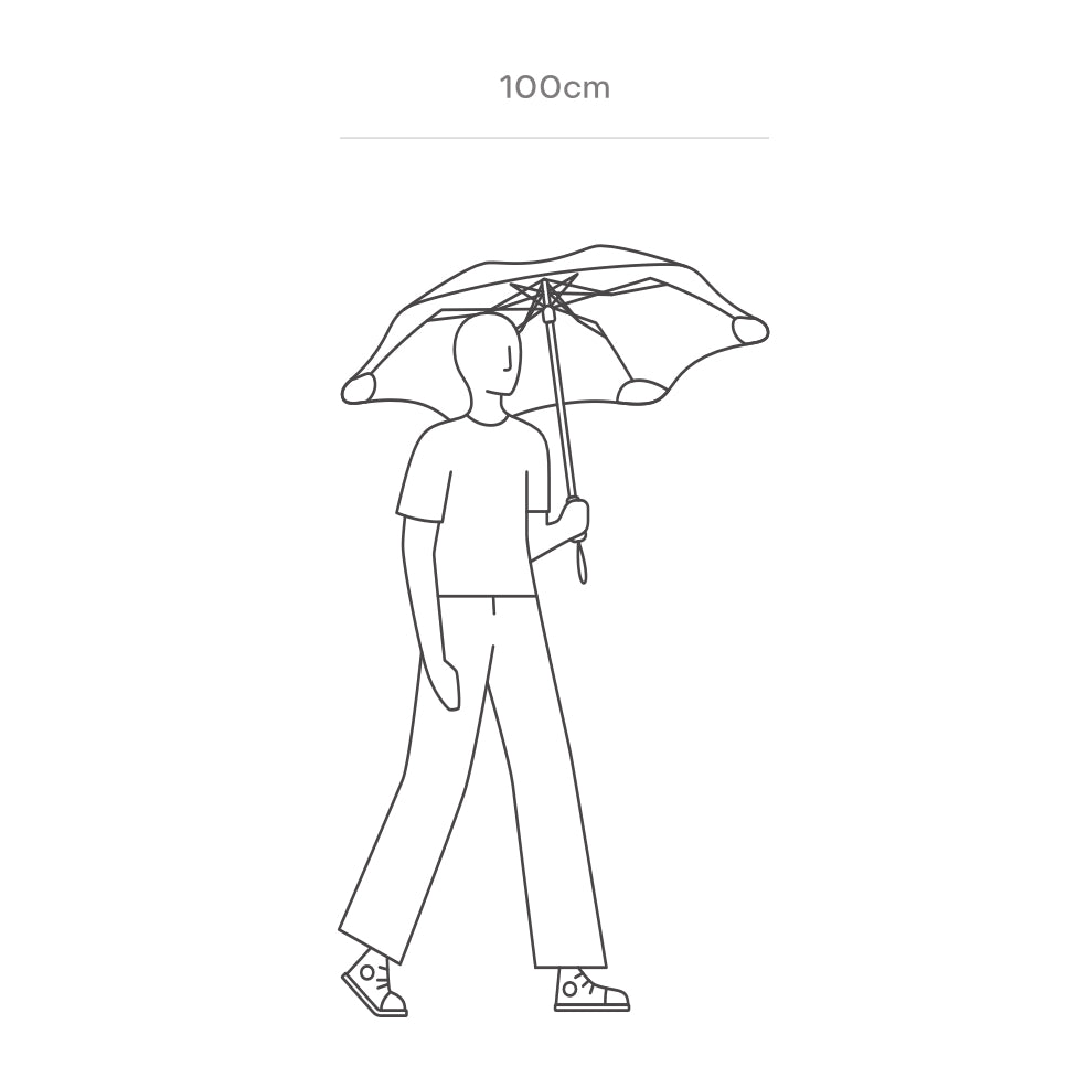 Blunt Metro Forest Green Umbrella