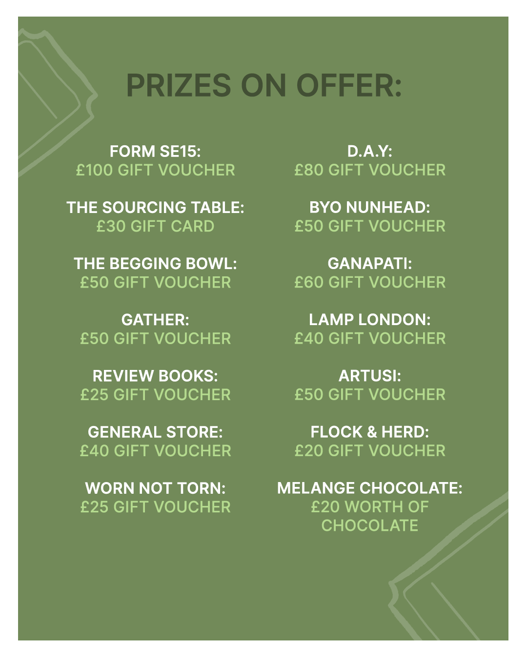 Southwark Foodbank Raffle Ticket