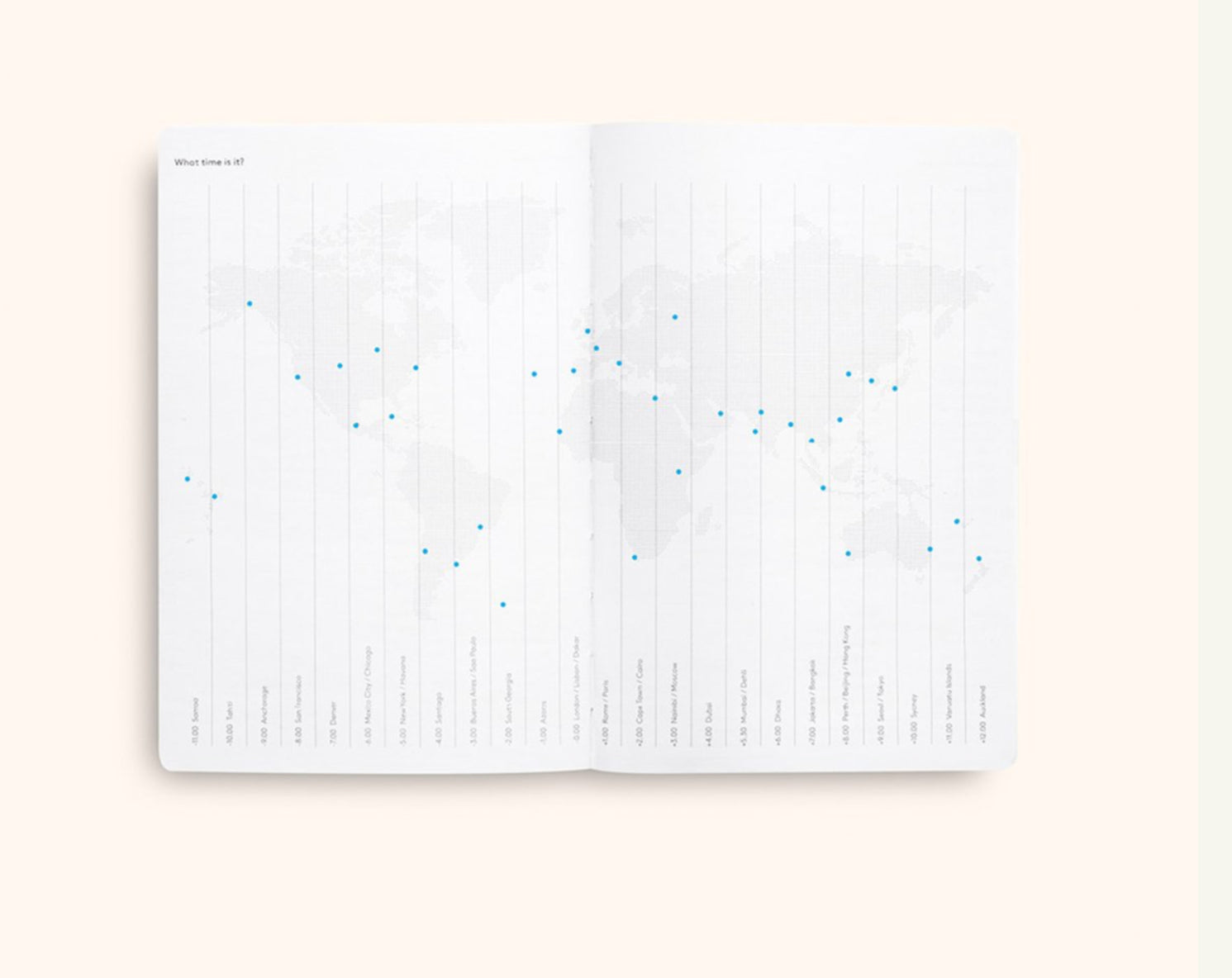 Octaevo Yellow A Year Of Sun Weekly Planner